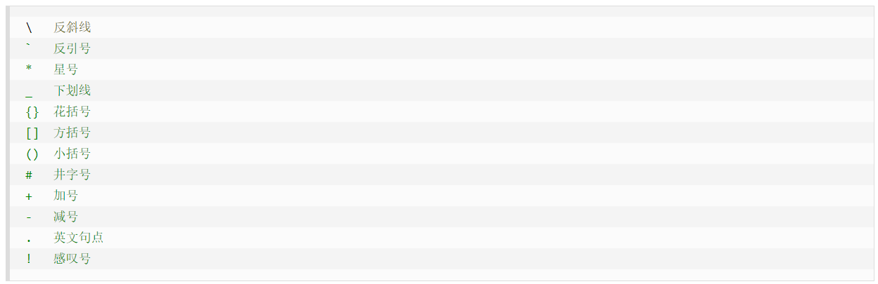 image-20220906143617280