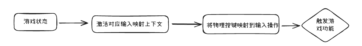 image-20250806100020114